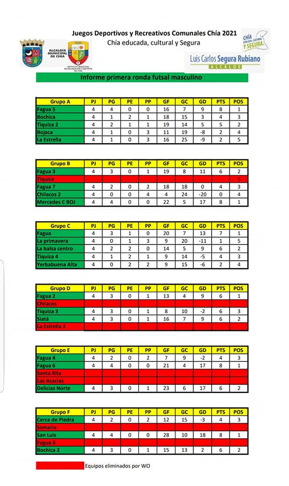 PROGRAMACION COMUNALES 17 AGOSTO3